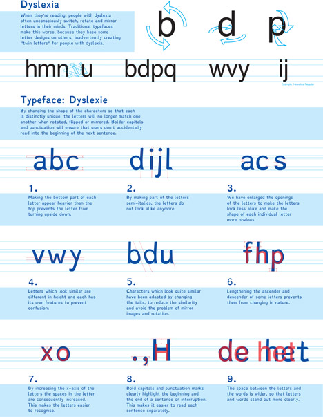 dyslexie-typeface-by-christian-boer-dezeen_468_2